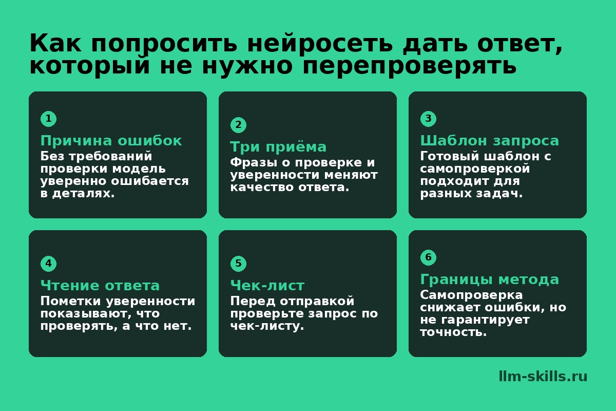 Как попросить нейросеть дать ответ, который не нужно перепроверять