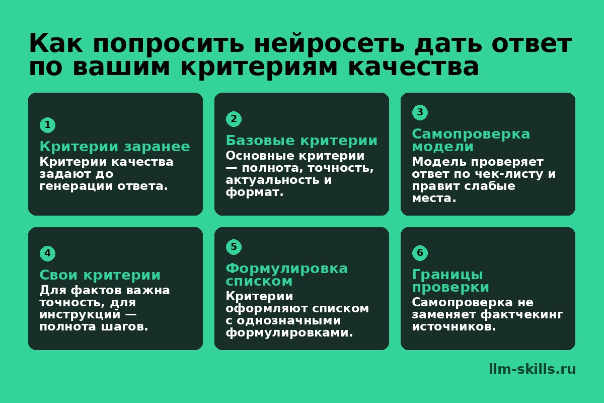 Как попросить нейросеть дать ответ по вашим критериям качества