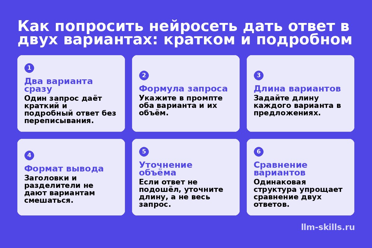 Как попросить нейросеть дать ответ в двух вариантах: кратком и подробном