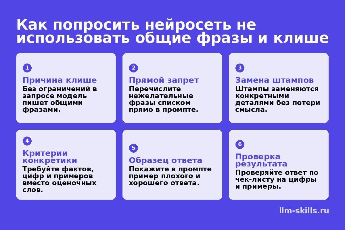 Как попросить нейросеть не использовать общие фразы и клише