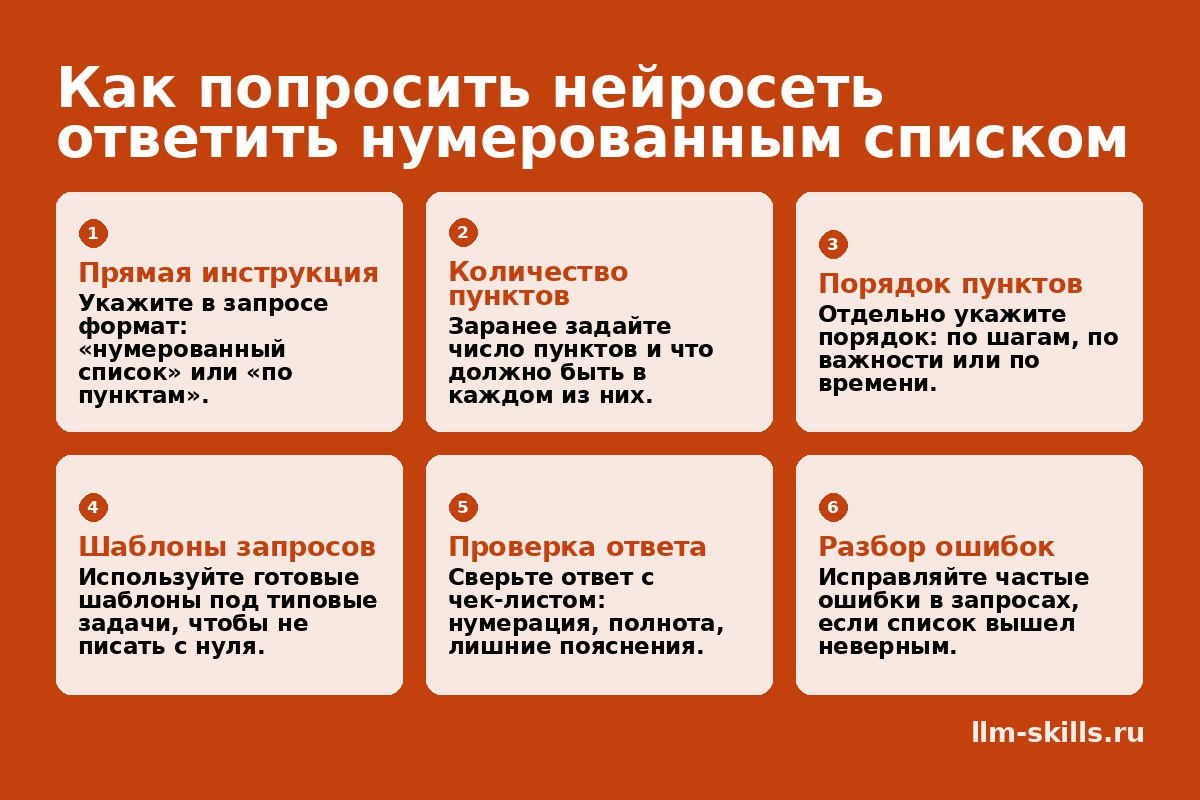 Инфографика: Как попросить нейросеть ответить нумерованным списком. Укажите в запросе формат: «нумерованный список» или «по пунктам». Заранее задайте число пунктов и что должно быть в каждом из них. Отдельно укажите порядок: по шагам, по важности или по времени. Используйте готовые шаблоны под типовые задачи, чтобы не писать с нуля. Сверьте ответ с чек-листом: нумерация, полнота, лишние пояснения. Исправляйте частые ошибки в запросах, если список вышел неверным.