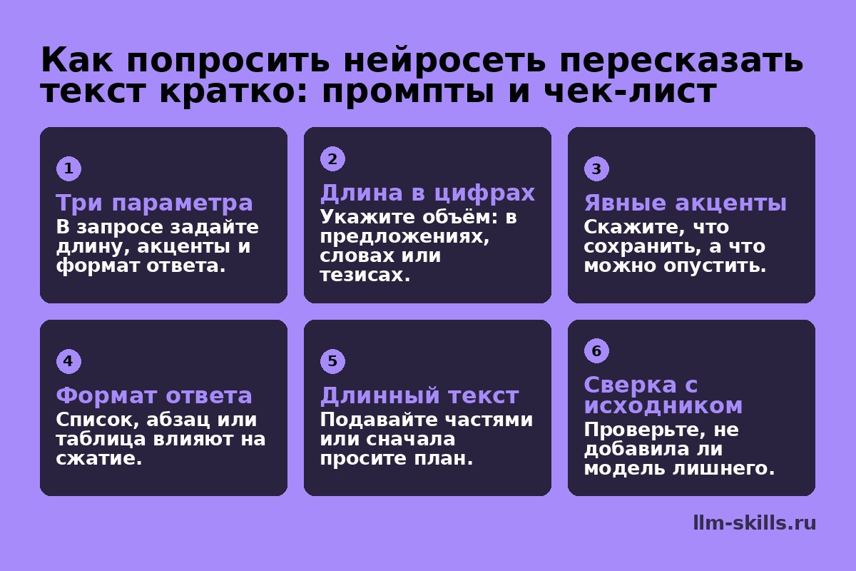 Как попросить нейросеть пересказать текст кратко: промпты и чек-лист