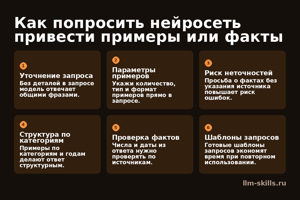 Как попросить нейросеть привести примеры или факты