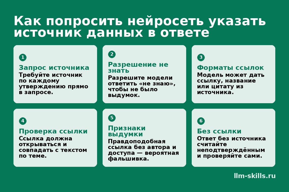 Как попросить нейросеть указать источник данных в ответе