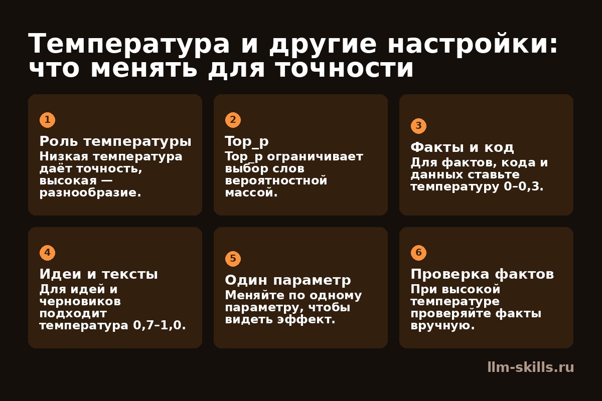 Температура и другие настройки: что менять для точности